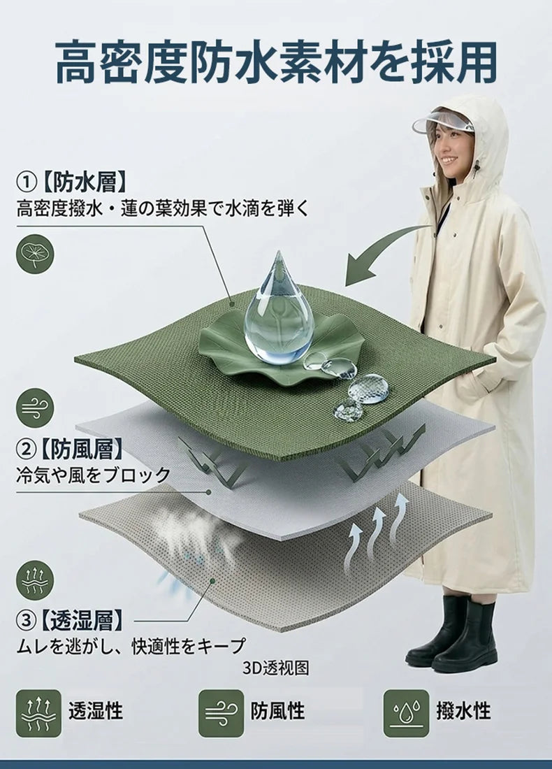 高防水 袖付き レインポンチョ