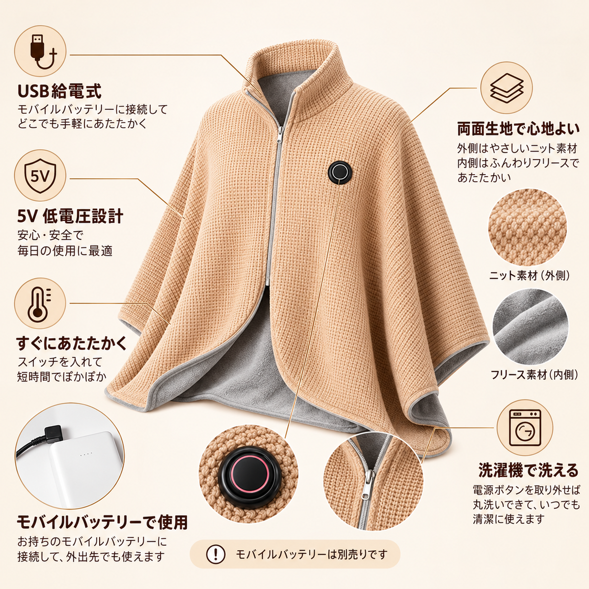 #4 - USB給電式あったか電気ブランケット｜ふんわりフリース・着る毛布