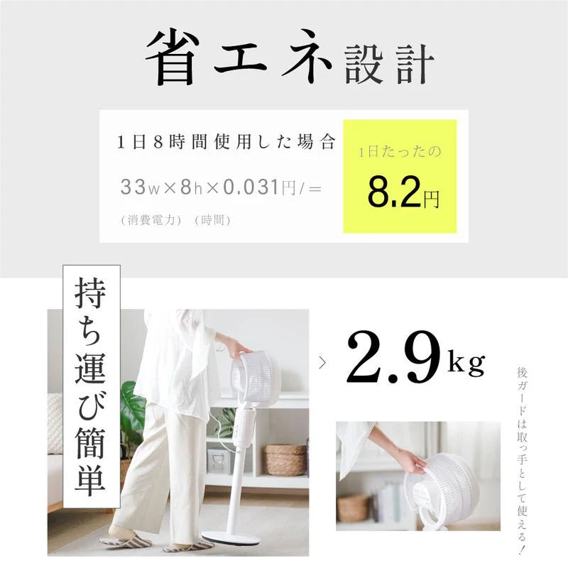 3D送風・省エネ設計 多機能スマートサーキュレーターファン