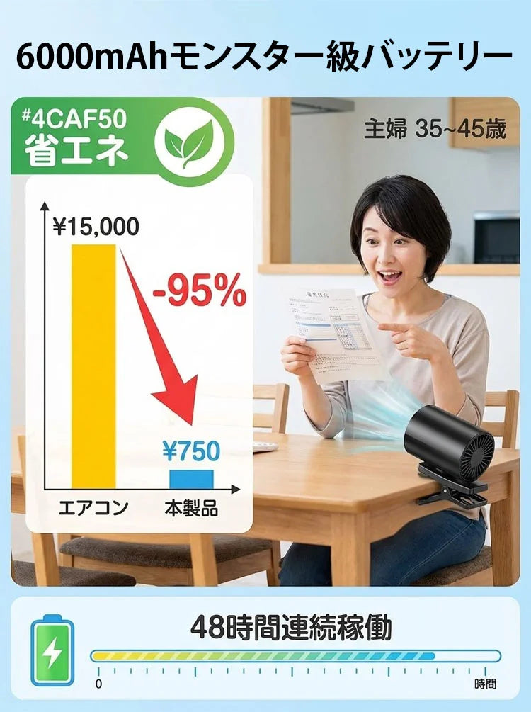 半導体冷却クリップファン