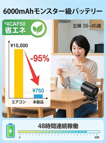 半導体冷却クリップファン